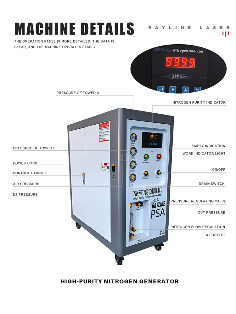 Industrial Laser Packaging - Générateur d'azote PSA, équipement industriel de