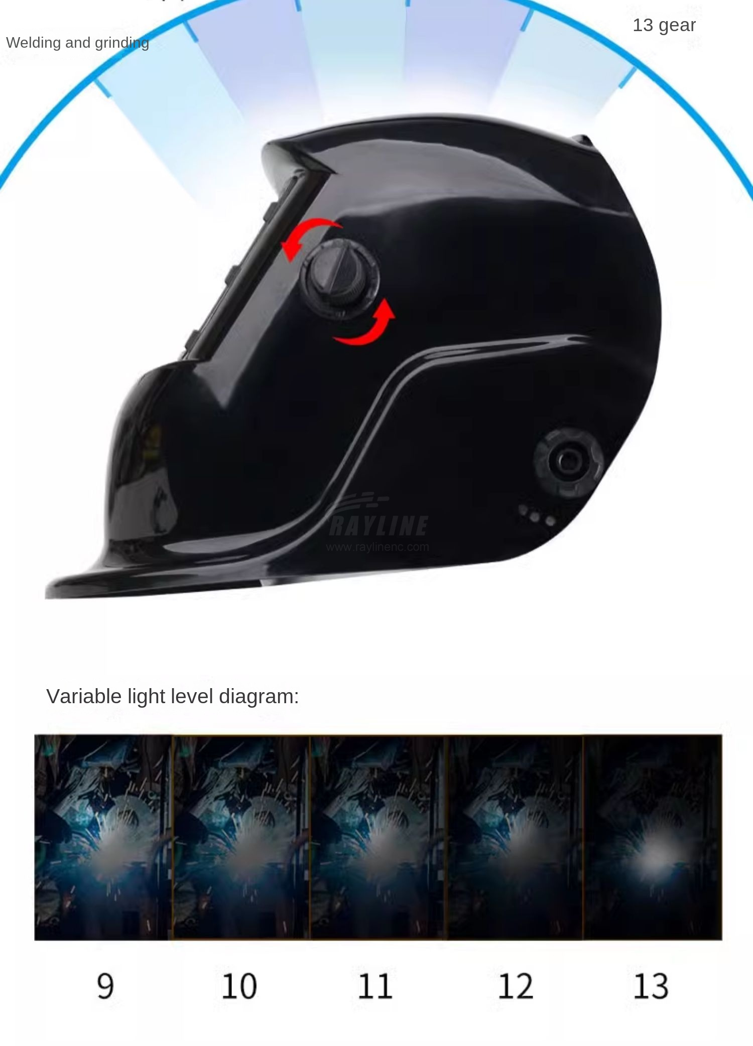 Industrial Laser Welding - Casque de protection laser, casque de