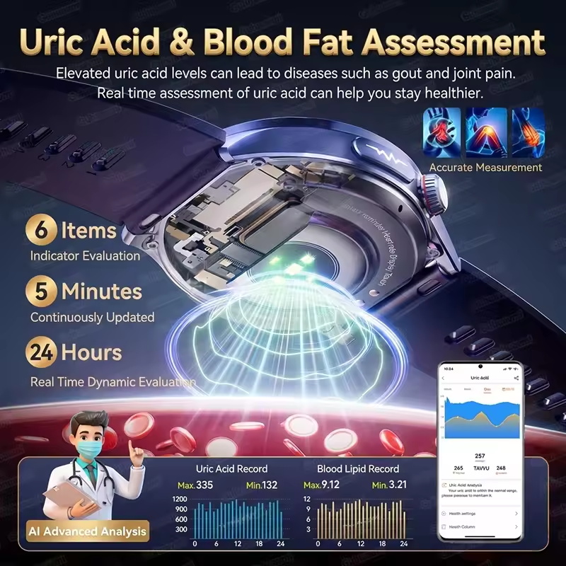Montre Connectée de Santé 2026 - Industrial Laser Alignment Tool avis et prix