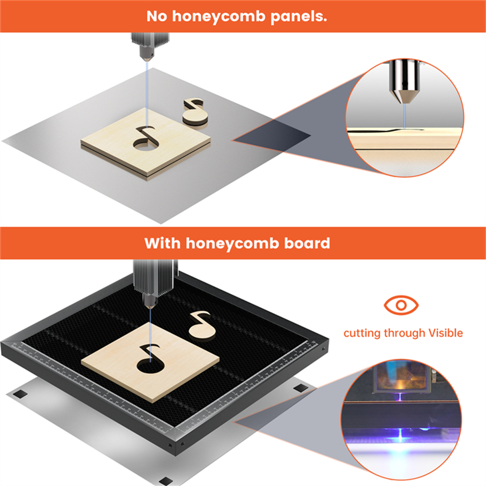 Table de travail laser à panne - Industrial Laser Power avis et prix