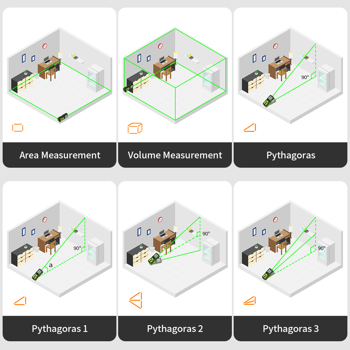 Huepar-Télémètre laser numériq - Industrial Laser Rangefinder avis et prix