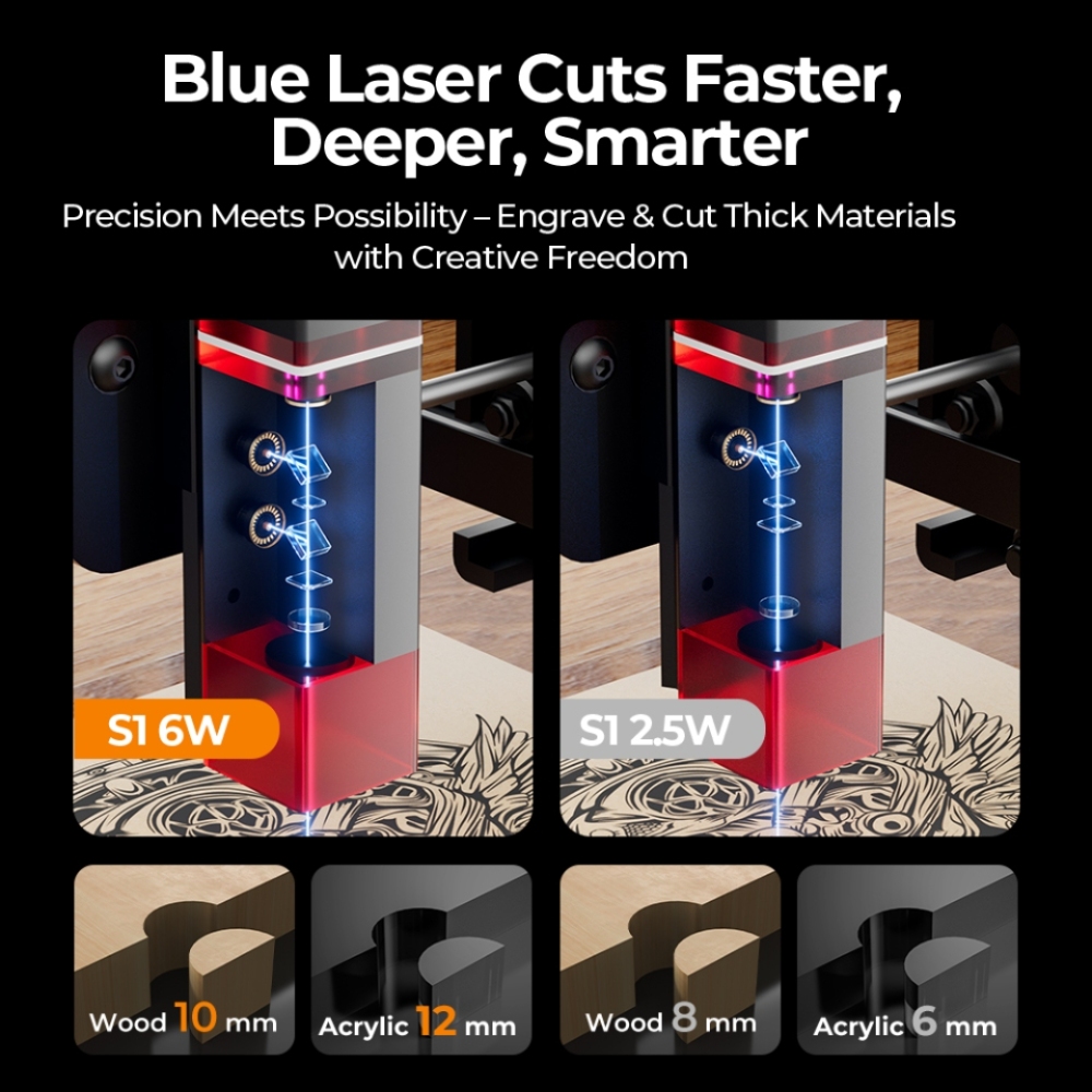Graveur laser ACMER S1 6W/3.5W - Industrial Acrylic Laser Cutter avis et prix