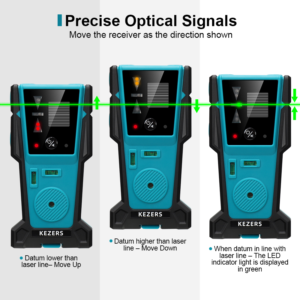 KEZERS Rouge Vert Laser Niveau - Industrial Laser Alignment Tool avis et prix