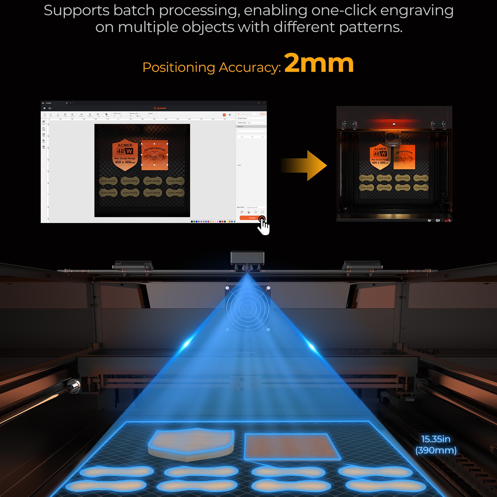 ACMER P3 48000mm/min Classe 1  - Industrial Acrylic Laser Cutter avis et prix