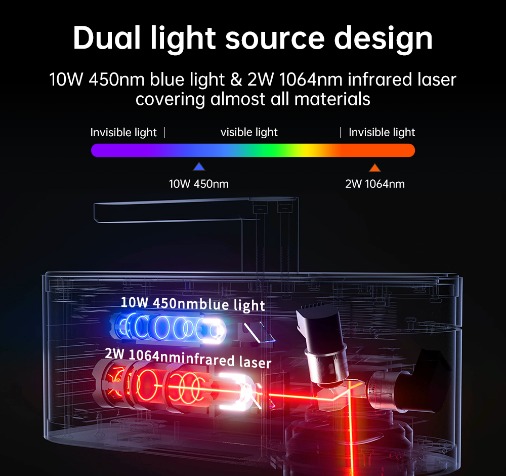 LASERPECKER-Machine à Graver a - Industrial Handheld Laser avis et prix