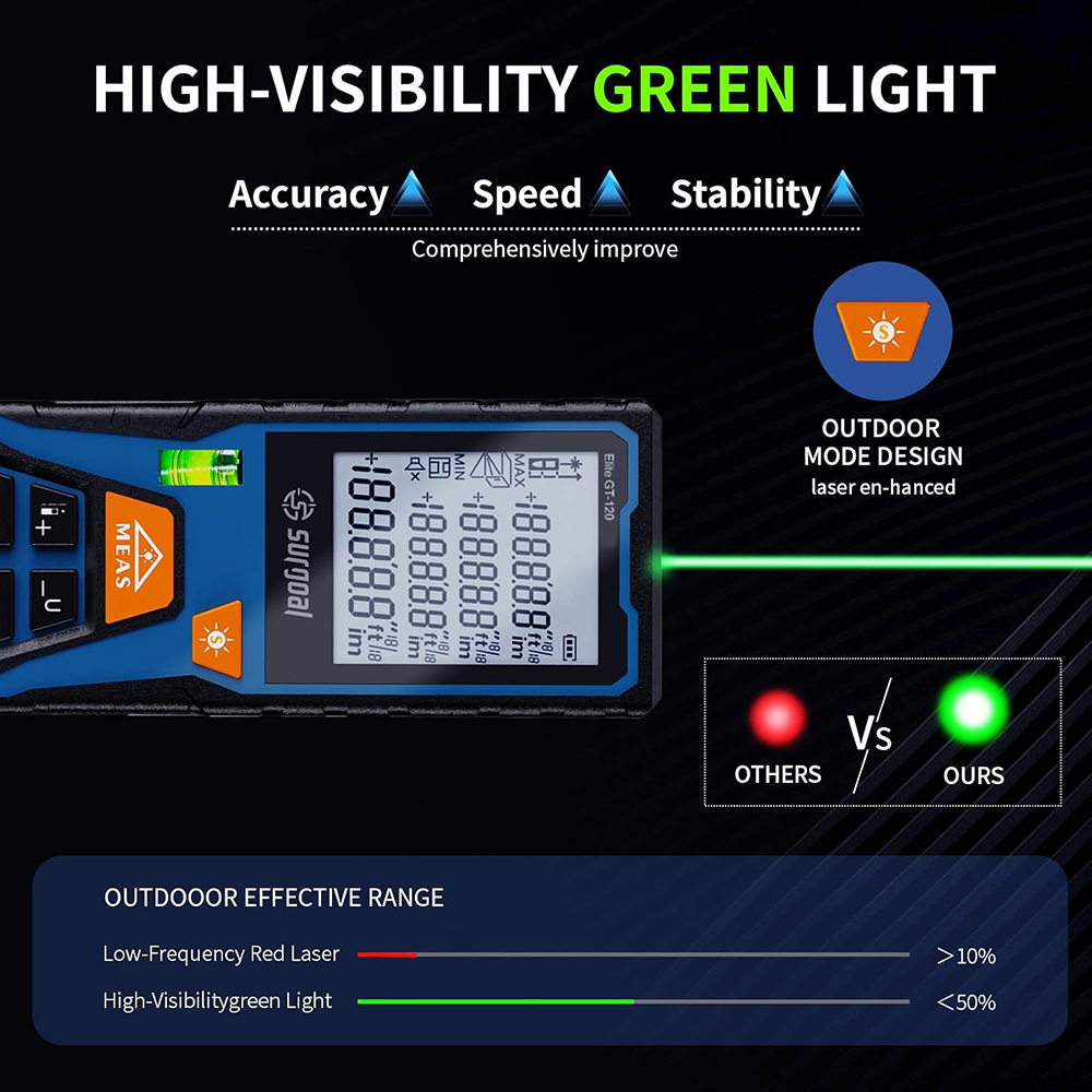 Télémètre laser vert 120 m ave - Industrial Laser Rangefinder avis et prix
