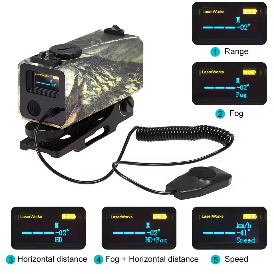 Mini télémètre automatique Las - Industrial Laser Rangefinder avis et prix