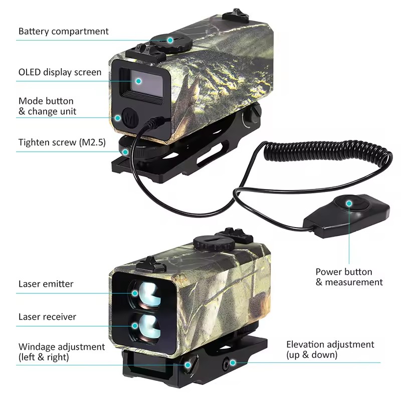 Mini télémètre automatique Las - Industrial Laser Rangefinder avis et prix