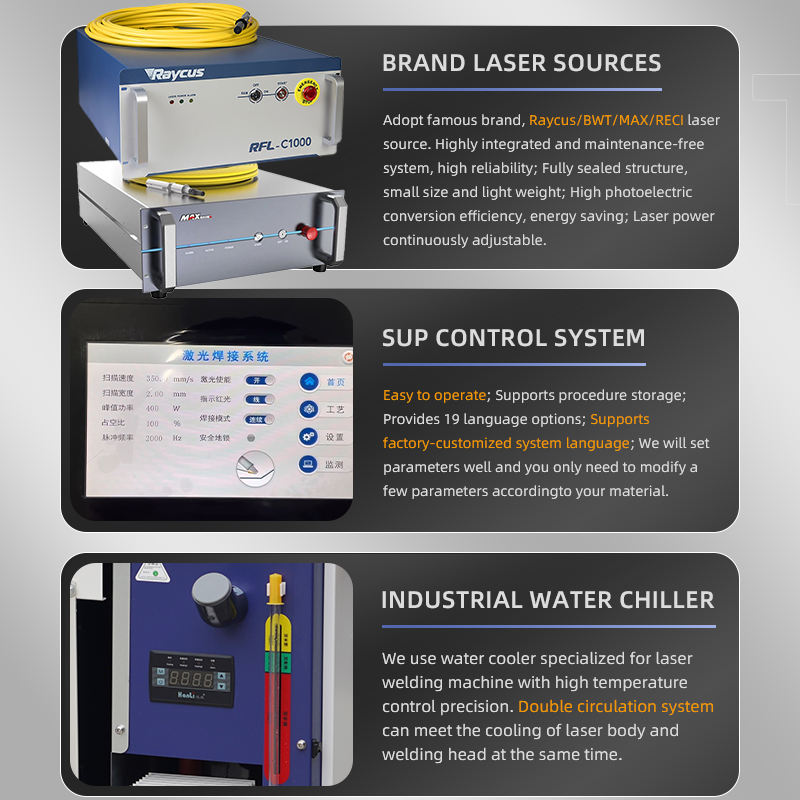 4 en 1 Double fil alimentation - Industrial Laser Welder avis et prix