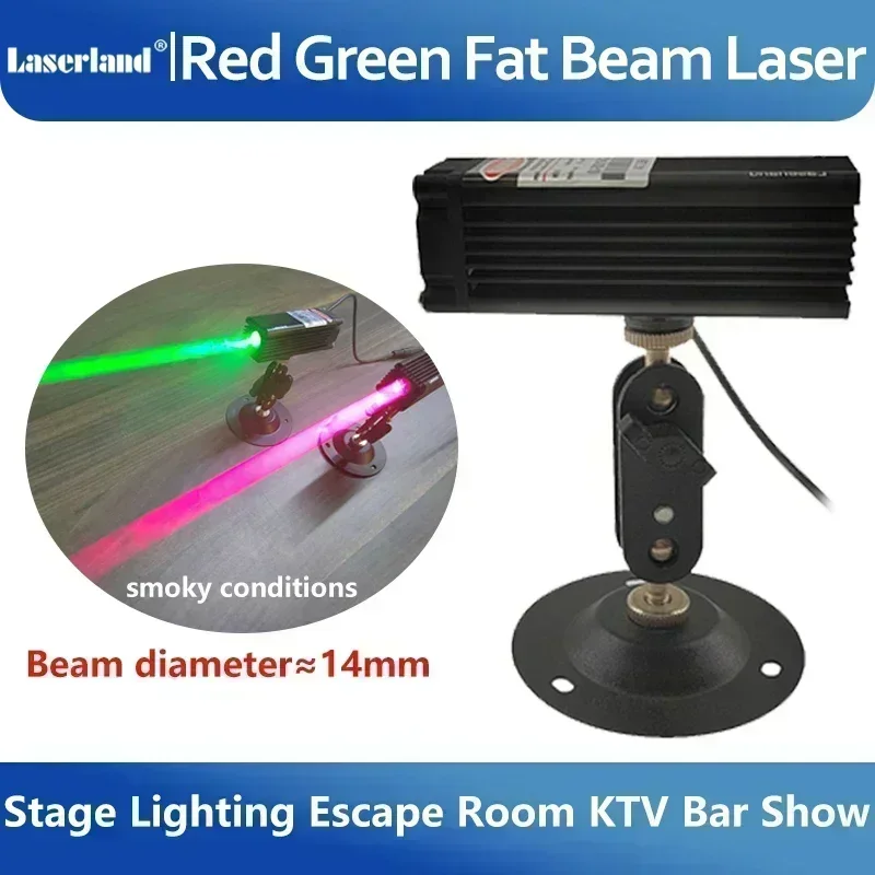 Technologie de diode laser à f - Industrial Laser Module avis et prix