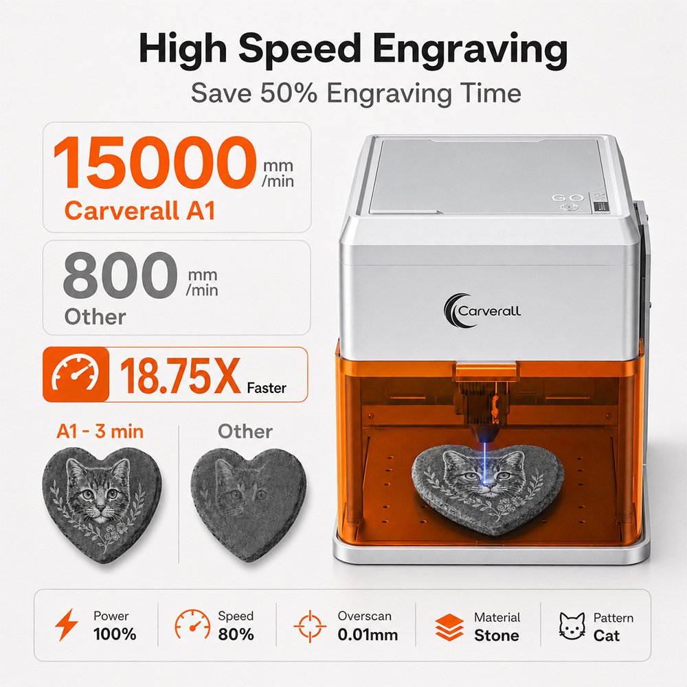 Graveur laser Carverall A1PRO  - Industrial Laser Engraver For Metal avis et prix