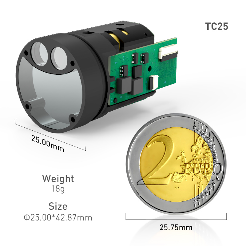 Appareil de mesure longue dist - Industrial Laser Distance Measuring Device avis et prix